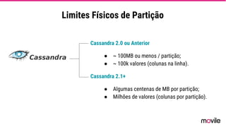 Limites Físicos de Partição
Cassandra 2.0 ou Anterior
● ~ 100MB ou menos / partição;
● ~ 100k valores (colunas na linha).
Cassandra 2.1+
● Algumas centenas de MB por partição;
● Milhões de valores (colunas por partição).
 