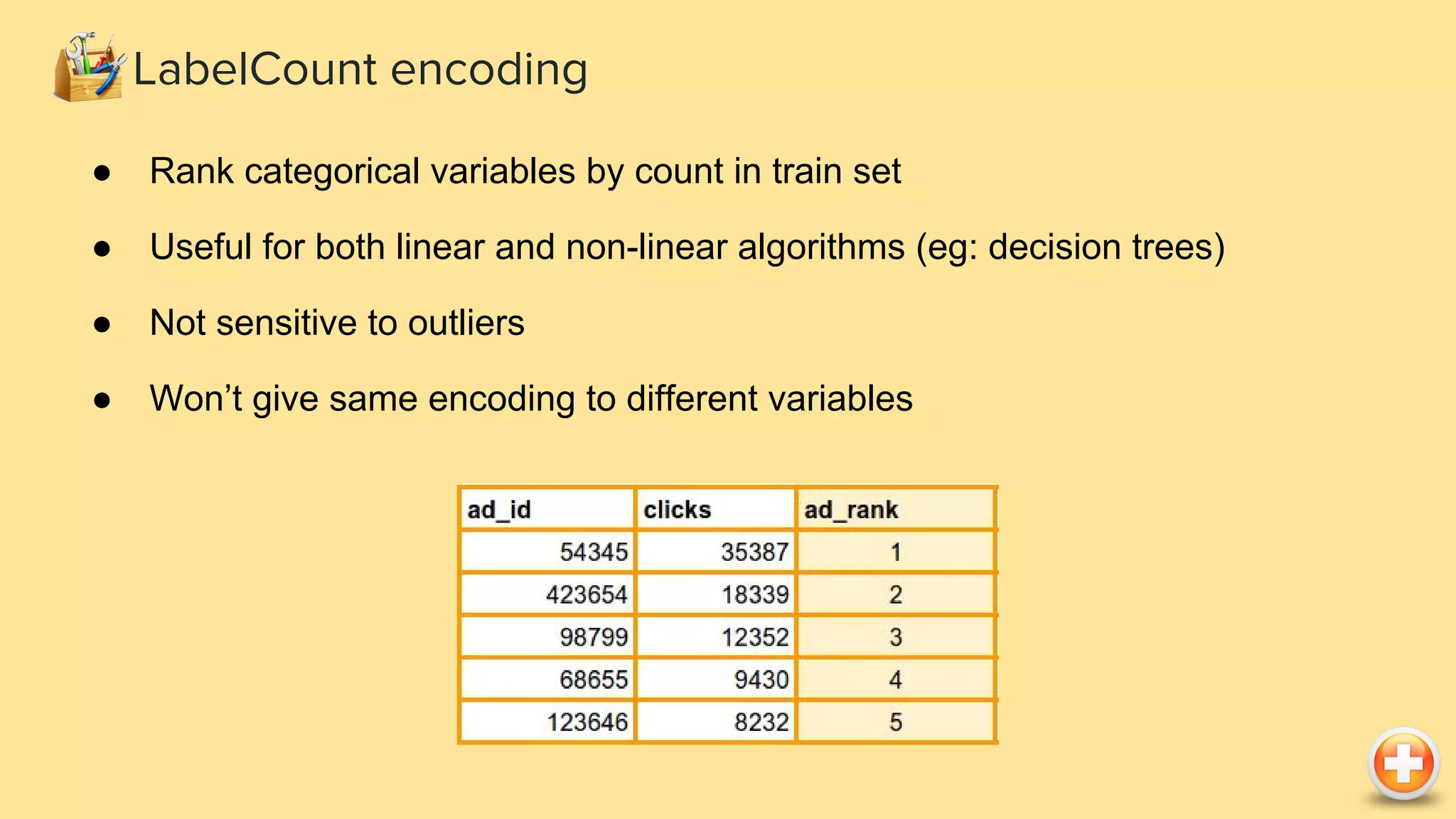 LabelCount encoding
● Rank categorical variables by count in train set
● Useful for both linear and non-linear algorithms (eg: decision trees)
● Not sensitive to outliers
● Won’t give same encoding to different variables
 