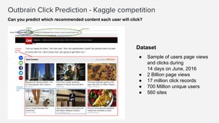 Outbrain Click Prediction - Kaggle competition
Dataset
● Sample of users page views
and clicks during
14 days on June, 2016
● 2 Billion page views
● 17 million click records
● 700 Million unique users
● 560 sites
Can you predict which recommended content each user will click?
 