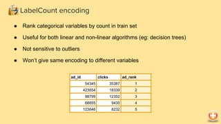 LabelCount encoding
● Rank categorical variables by count in train set
● Useful for both linear and non-linear algorithms (eg: decision trees)
● Not sensitive to outliers
● Won’t give same encoding to different variables
 