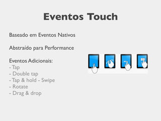 Eventos Touch
Baseado em Eventos Nativos

Abstraído para Performance

Eventos Adicionais:
- Tap
- Double tap
- Tap & hold - Swipe
- Rotate
- Drag & drop
 