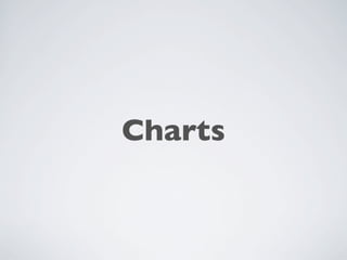 Charts
 