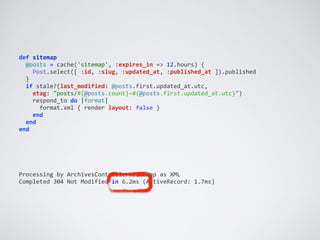 def	
  sitemap	
  
	
  	
  @posts	
  =	
  cache('sitemap',	
  :expires_in	
  =>	
  12.hours)	
  {	
  
	
  	
  	
  	
  Post.select([	
  :id,	
  :slug,	
  :updated_at,	
  :published_at	
  ]).published	
  
	
  	
  }	
  
	
  	
  if	
  stale?(last_modified:	
  @posts.first.updated_at.utc,	
  
	
  	
  	
  	
  etag:	
  "posts/#{@posts.count}-­‐#{@posts.first.updated_at.utc}")	
  
	
  	
  	
  	
  respond_to	
  do	
  |format|	
  
	
  	
  	
  	
  	
  	
  format.xml	
  {	
  render	
  layout:	
  false	
  }	
  
	
  	
  	
  	
  end	
  
	
  	
  end	
  
end
Processing	
  by	
  ArchivesController#sitemap	
  as	
  XML	
  
Completed	
  304	
  Not	
  Modified	
  in	
  6.2ms	
  (ActiveRecord:	
  1.7ms)
 