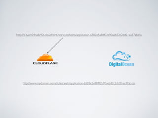 http://d3vam04na8c92l.cloudfront.net/stylesheets/application-6502e5a88f02b90aeb32c2dd21ea37ab.css
http://www.mydomain.com/stylesheets/application-6502e5a88f02b90aeb32c2dd21ea37ab.css
 