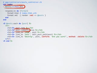#	
  app/controllers/posts_controller.rb	
  
def	
  index	
  
	
  	
  @posts	
  =	
  Post.all	
  
	
  	
  respond_to	
  do	
  |format|	
  
	
  	
  	
  	
  format.html	
  #	
  index.html.erb	
  
	
  	
  	
  	
  format.xml	
  	
  {	
  render	
  :xml	
  =>	
  @posts	
  }	
  
	
  	
  end	
  
end
<%	
  @posts.each	
  do	
  |post|	
  %>	
  
	
  	
  <tr>	
  
	
  	
  	
  	
  <td><%=	
  post.name	
  %></td>	
  
	
  	
  	
  	
  <td><%=	
  post.comments.size	
  %></td>	
  
	
  	
  	
  	
  <td><%=	
  link_to	
  'Show',	
  post	
  %></td>	
  
	
  	
  	
  	
  <td><%=	
  link_to	
  'Edit',	
  edit_post_path(post)	
  %></td>	
  
	
  	
  	
  	
  <td><%=	
  link_to	
  'Destroy',	
  post,	
  confirm:	
  'Are	
  you	
  sure?',	
  method:	
  :delete	
  %></td>	
  
	
  	
  </tr>	
  
<%	
  end	
  %>
 