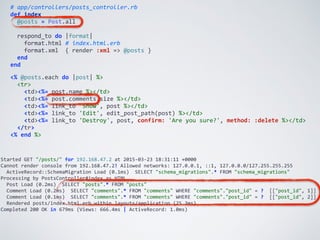 #	
  app/controllers/posts_controller.rb	
  
def	
  index	
  
	
  	
  @posts	
  =	
  Post.all	
  
	
  	
  respond_to	
  do	
  |format|	
  
	
  	
  	
  	
  format.html	
  #	
  index.html.erb	
  
	
  	
  	
  	
  format.xml	
  	
  {	
  render	
  :xml	
  =>	
  @posts	
  }	
  
	
  	
  end	
  
end
<%	
  @posts.each	
  do	
  |post|	
  %>	
  
	
  	
  <tr>	
  
	
  	
  	
  	
  <td><%=	
  post.name	
  %></td>	
  
	
  	
  	
  	
  <td><%=	
  post.comments.size	
  %></td>	
  
	
  	
  	
  	
  <td><%=	
  link_to	
  'Show',	
  post	
  %></td>	
  
	
  	
  	
  	
  <td><%=	
  link_to	
  'Edit',	
  edit_post_path(post)	
  %></td>	
  
	
  	
  	
  	
  <td><%=	
  link_to	
  'Destroy',	
  post,	
  confirm:	
  'Are	
  you	
  sure?',	
  method:	
  :delete	
  %></td>	
  
	
  	
  </tr>	
  
<%	
  end	
  %>
Started	
  GET	
  "/posts/"	
  for	
  192.168.47.2	
  at	
  2015-­‐03-­‐23	
  18:31:11	
  +0000	
  
Cannot	
  render	
  console	
  from	
  192.168.47.2!	
  Allowed	
  networks:	
  127.0.0.1,	
  ::1,	
  127.0.0.0/127.255.255.255	
  
	
  	
  ActiveRecord::SchemaMigration	
  Load	
  (0.1ms)	
  	
  SELECT	
  "schema_migrations".*	
  FROM	
  "schema_migrations"	
  
Processing	
  by	
  PostsController#index	
  as	
  HTML	
  
	
  	
  Post	
  Load	
  (0.2ms)	
  	
  SELECT	
  "posts".*	
  FROM	
  "posts"	
  
	
  	
  Comment	
  Load	
  (0.2ms)	
  	
  SELECT	
  "comments".*	
  FROM	
  "comments"	
  WHERE	
  "comments"."post_id"	
  =	
  ?	
  	
  [["post_id",	
  1]]	
  
	
  	
  Comment	
  Load	
  (0.1ms)	
  	
  SELECT	
  "comments".*	
  FROM	
  "comments"	
  WHERE	
  "comments"."post_id"	
  =	
  ?	
  	
  [["post_id",	
  2]]	
  
	
  	
  Rendered	
  posts/index.html.erb	
  within	
  layouts/application	
  (25.3ms)	
  
Completed	
  200	
  OK	
  in	
  679ms	
  (Views:	
  666.4ms	
  |	
  ActiveRecord:	
  1.0ms)
 