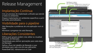 Implantação Contínua
Crie um processo de implantação unificado que atende
a todos os ambientes.
Dispare implantações em ambientes específicos a partir
de builds automatizados.
Visibilidade para o pipeline
Veja liberações e problemas de uma aplicação num só
lugar.
Monitore o progresso de cada liberação.
Liberações Consistentes
Defina quais grupos podem criar, editar ou visualizar
templates de liberação.
Flexibilidade para definer aprovações para cada etapa
da liberação.
Defina o fluxo de trabalho de liberação e suas
atividades para cada uma de suas aplicações.
PowerShell DSC: Infrastructure as Code
Ative a implantação
contínua
Identifique problemas e padrões
em suas liberações
Verifique o status
de suas liberações
Controle granular sobre
todo o processo de
liberação
Totalmente integrado ao
build automatizado do
TFS
Use ações pré-definidas
ou crie as suas
Defina, por ambiente, o
workflow de liberação e as
atividades
Dispare ações baseadas
nas aprovações
Maneira simples de
solicitar e responder a
aprovações
 
