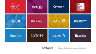 Software Elastic Path E-commerce Platform
 