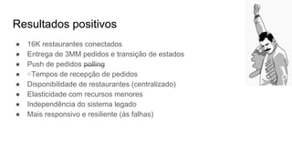 Resultados positivos
● 16K restaurantes conectados
● Entrega de 3MM pedidos e transição de estados
● Push de pedidos polling
● ⇩Tempos de recepção de pedidos
● Disponibilidade de restaurantes (centralizado)
● Elasticidade com recursos menores
● Independência do sistema legado
● Mais responsivo e resiliente (às falhas)
 