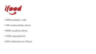 +3MM pedidos / mês
+16K restaurantes ativos
+4MM usuários ativos
+140K requests/min
+200 instâncias em Cloud
 