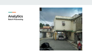 Analytics
Batch Processing
 