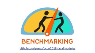 github.com/panga/qcon2018-java9modules
 