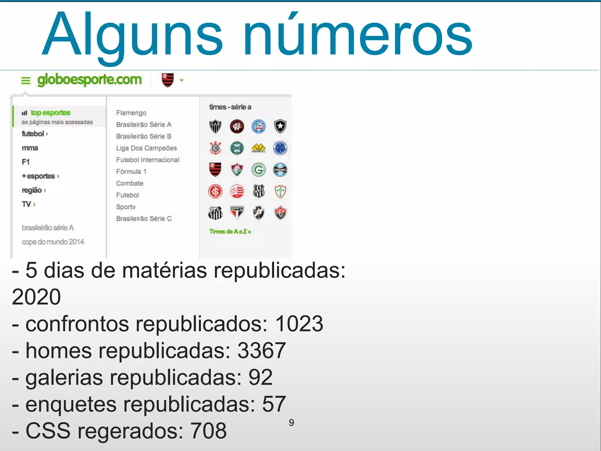 Alguns números
9
- 5 dias de matérias republicadas:
2020
- confrontos republicados: 1023
- homes republicadas: 3367
- galerias republicadas: 92
- enquetes republicadas: 57
- CSS regerados: 708
 