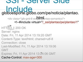 SSI - Server Side
Include
21
<div class="glb-grid-8 widget-plantao-semantico">
<!--#include virtual="/_ssi/plantao/pe/plantao/1"
-->
</div>HTTP/1.1 200 OK
Server: nginx
Date: Fri, 11 Apr 2014 13:19:20 GMT
Content-Type: text/html; charset=utf-8
Connection: close
Last-Modified: Fri, 11 Apr 2014 13:19:06
GMT
Expires: Fri, 11 Apr 2014 13:24:06 GMT
Cache-Control: max-age=300
globoesporte.globo.com/pe/noticia/plantao.
html
 
