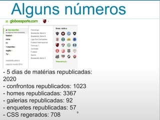 Alguns números
9
- 5 dias de matérias republicadas:
2020
- confrontos republicados: 1023
- homes republicadas: 3367
- galerias republicadas: 92
- enquetes republicadas: 57
- CSS regerados: 708
 