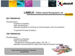 Taylormade Ink Pdf Presentation Quimovil | PPT