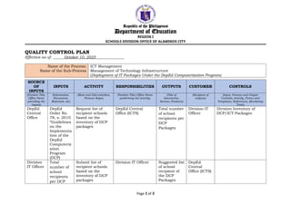 Technology Control Plan Example Quality Control Plan - Management of Technology Infrastructure | DOCX