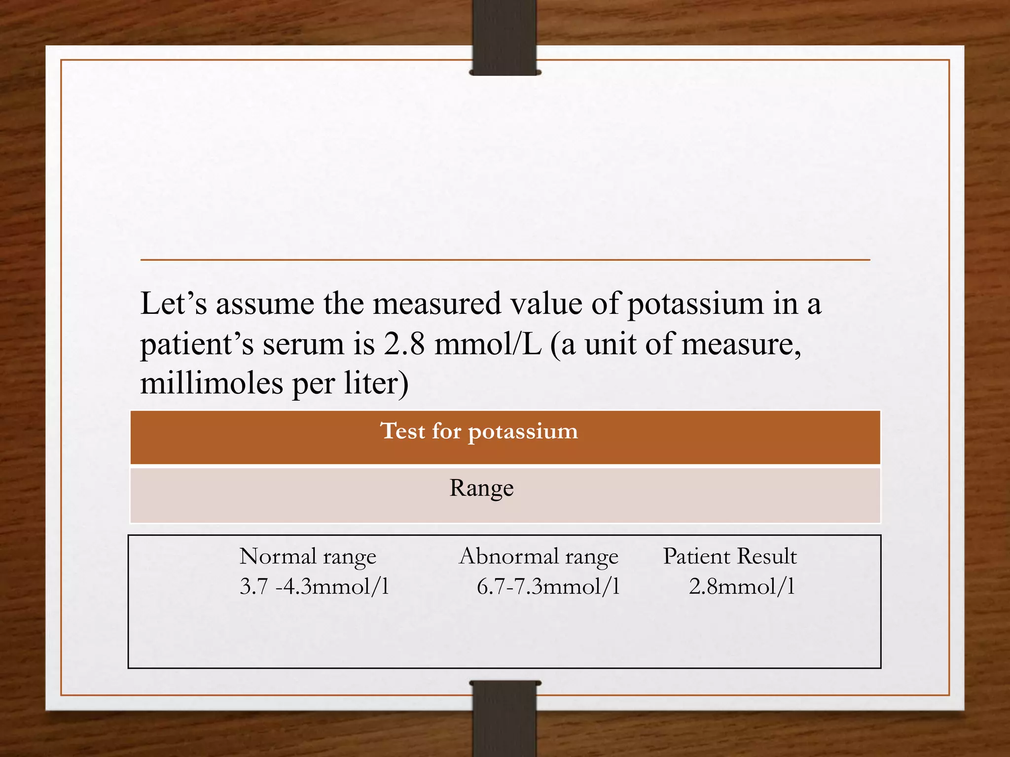 Test for potassium
Range
Normal range Abnormal range Patient Result
3.7 -4.3mmol/l 6.7-7.3mmol/l 2.8mmol/l
Let’s assume the measured value of potassium in a
patient’s serum is 2.8 mmol/L (a unit of measure,
millimoles per liter)
 