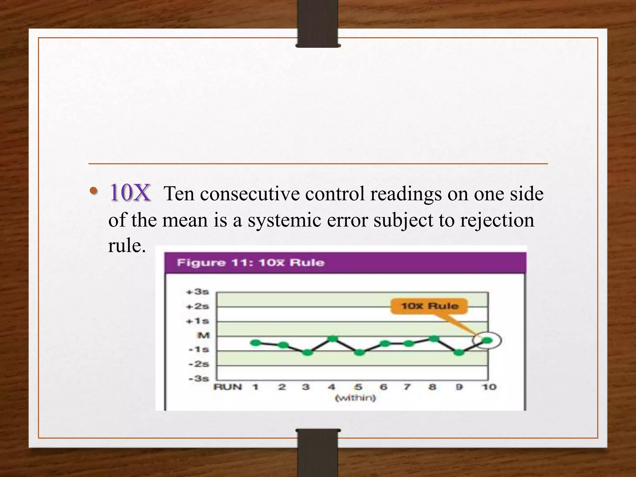 • 10X Ten consecutive control readings on one side
of the mean is a systemic error subject to rejection
rule.
 