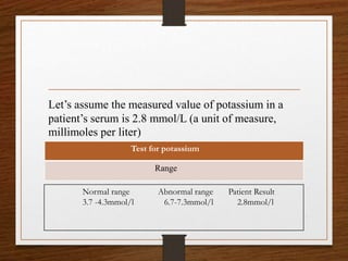 Quality Control in Pathological Laboratory | PPTX