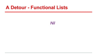 A Detour - Functional Lists
1 :: 2 :: 3 :: Nil
 