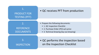 QC PROCEDURE PRESENTATION.pptx image.