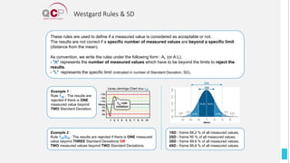 These rules are used to define if a measured value is considered as acceptable or not.
The results are not correct if a specific number of measured values are beyond a specific limit
(distance from the mean).
As convention, we write the rules under the following form : AL (or A:L).
- "A" represents the number of measured values which have to be beyond the limits to reject the
results.
- "L" represents the specific limit (indicated in number of Standard Deviation, SD).
Example 1 :
Rule 12S : The results are
rejected if there is ONE
measured value beyond
TWO Standard Deviation.
Levey-Jennings Chart (Rule 12S)
Example 2 :
Rule 13S/22S : The results are rejected if there is ONE measured
value beyond THREE Standard Deviations OR
TWO measured values beyond TWO Standard Deviations.
1SD : frame 68,2 % of all measured values.
2SD : frame 95 % of all measured values.
3SD : frame 99,6 % of all measured values.
4SD : frame 99,8 % of all measured values.
(Mean)
1SD
2SD
Westgard Rules & SD
 