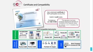Certificate and Compatibility
Get a dedicated certificate of
QCP participation at any time.
Useful in audit cases.
Compliance .
with ISO 15189 .
Auto Compact
Inversa 24 ML
Hematology
Clinical
Chemistry
ESR
Pentra C400 Pentra C200
QCP Compatible Instruments:
Pentra 80
Pentra 60
Pentra 120 Micros CRP
Micros
"The laboratory must have
procedures allowing the estimation of
uncertainty of the measured values.“
ISO 15189:2011 - § 5.5.1.3 Uncertainty of the
analysis results
Hematology
Micros
YH500
YH550
YH1500/2500
Yumizen G ranges
 