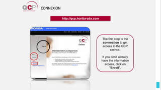 CONNEXION
http://qcp.horiba-abx.com
The first step is the
connection to get
access to the QCP
service.
If you don’t already
have the information
access, click on
"Enroll".
 