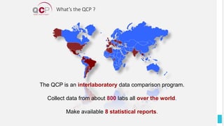 What’s the QCP ?
The QCP is an interlaboratory data comparison program.
Collect data from about 800 labs all over the world.
Make available 8 statistical reports.
 
