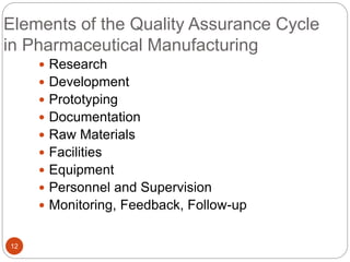 Elements of the Quality Assurance Cycle
in Pharmaceutical Manufacturing
12
 Research
 Development
 Prototyping
 Documentation
 Raw Materials
 Facilities
 Equipment
 Personnel and Supervision
 Monitoring, Feedback, Follow-up
 