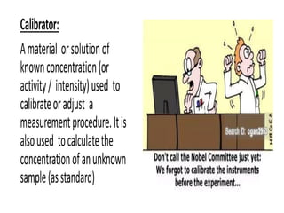 QC & QA.pptx QUALITY CONTROL AND QUALITY ASSURENCE.