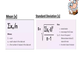 QC & QA.pptx QUALITY CONTROL AND QUALITY ASSURENCE.