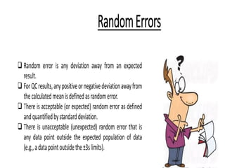 QC & QA.pptx QUALITY CONTROL AND QUALITY ASSURENCE.