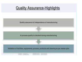 QC & QA.pptx QUALITY CONTROL AND QUALITY ASSURENCE.