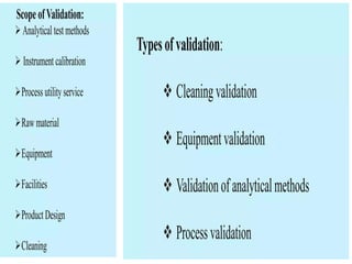 QC & QA.pptx QUALITY CONTROL AND QUALITY ASSURENCE.