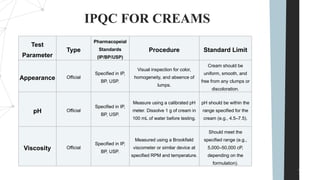 IPQC FPQC TEST FOR CREAM ND SURGICAL QCQA MPHARM | PPT