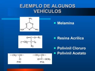EJEMPLO DE ALGUNOS VEHÍCULOS Melamina Resina Acrílica Polivinil Cloruro Polivinil Acetato 