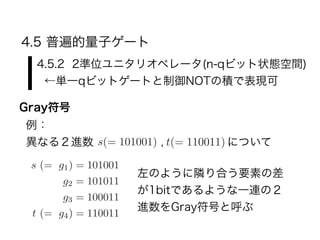 4.5 普遍的量子ゲート
4.5.2 2準位ユニタリオペレータ(n-qビット状態空間) 
←単一qビットゲートと制御NOTの積で表現可
Gray符号
例：
異なる２進数 , についてs(= 101001) t(= 110011)
s (= g1) = 101001
g2 = 101011
g3 = 100011
t (= g4) = 110011
左のように隣り合う要素の差
が1bitであるような一連の２
進数をGray符号と呼ぶ
 
