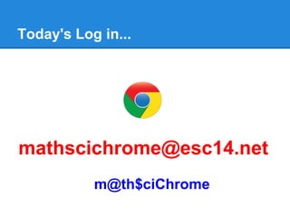 Today's Log in...
mathscichrome@esc14.net
m@th$ciChrome
 