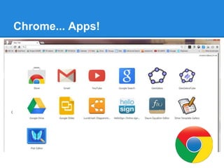 Chrome... Apps!
 