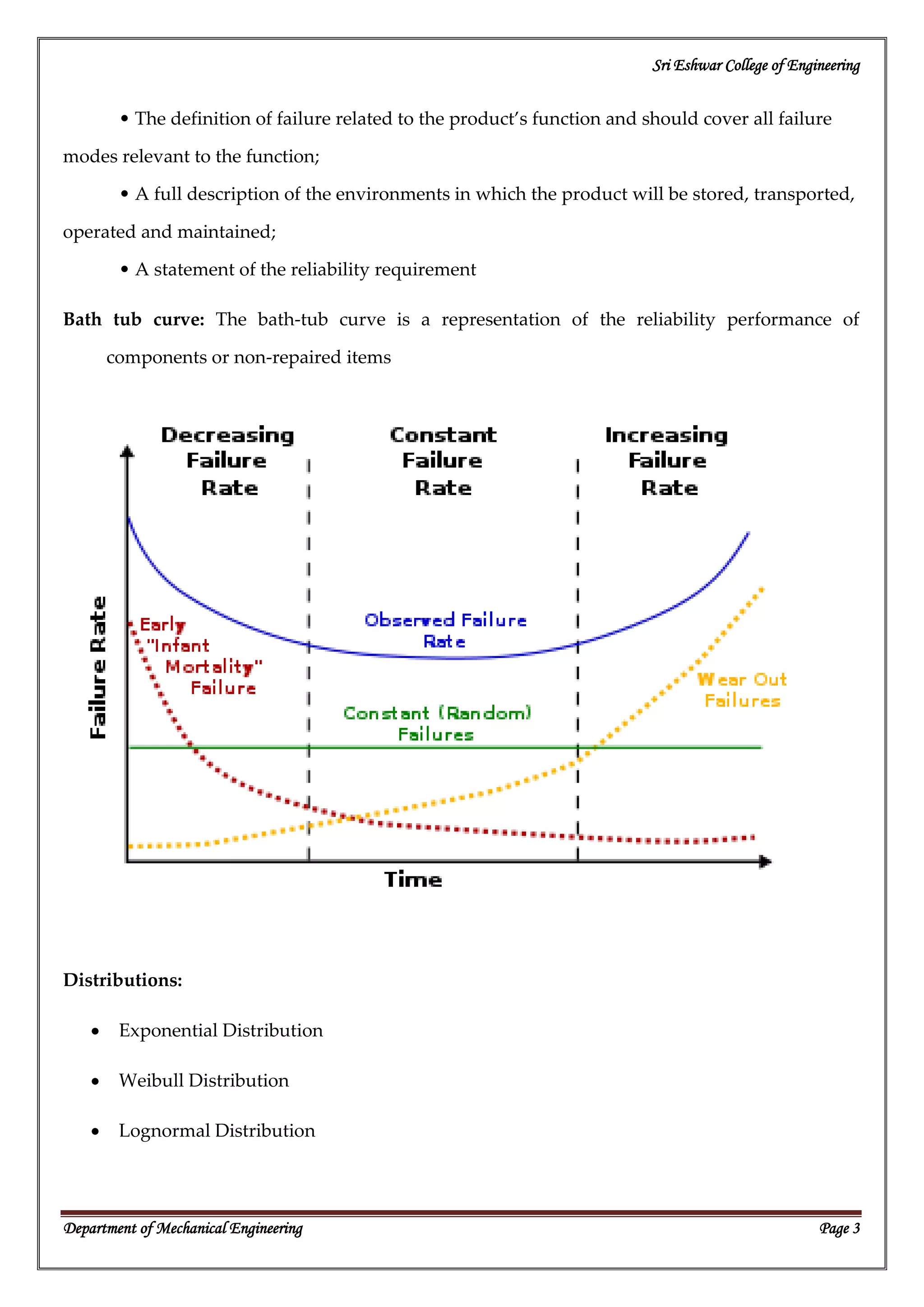 Sri Eshwar College of Engineering
Department of Mechanical Engineering Page 3
• The definition of failure related to the product’s function and should cover all failure
modes relevant to the function;
• A full description of the environments in which the product will be stored, transported,
operated and maintained;
• A statement of the reliability requirement
Bath tub curve: The bath-tub curve is a representation of the reliability performance of
components or non-repaired items
Distributions:
Exponential Distribution
Weibull Distribution
Lognormal Distribution
 