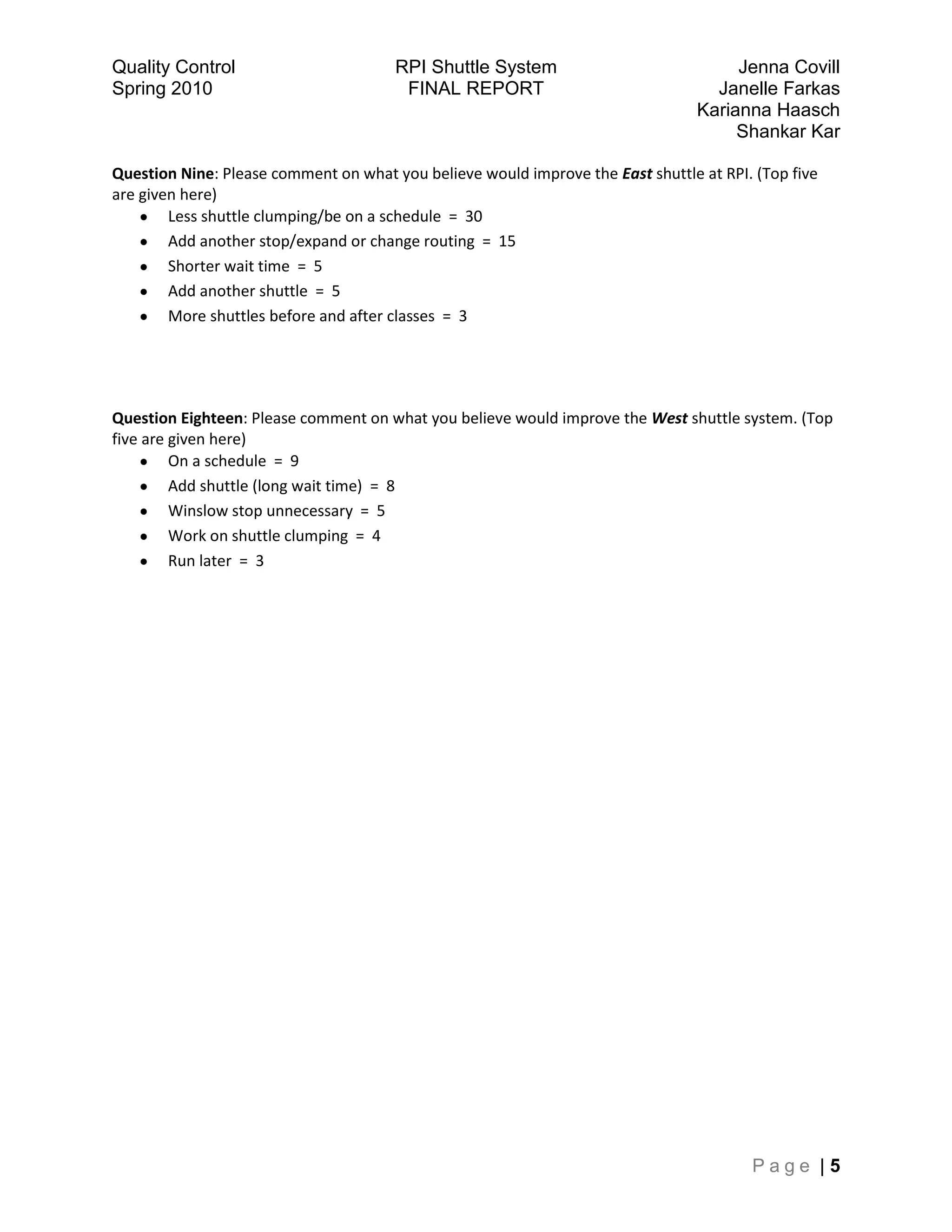 Greater than 20  =  1Question Ten: On average, how many times do you ride the West shuttle per week (one-way)?<br />Figure 2:  West Shuttle Usage<br />0-5  =  97