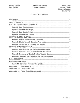 TABLE OF CONTENTS<br /> TOC  quot;
1-2quot;
    quot;
Subtitle,3quot;
 OVERVIEW PAGEREF _Toc261893084  2<br />SURVEY RESULTS PAGEREF _Toc261893085  2<br />EAST AND WEST SHUTTLE RESULTS PAGEREF _Toc261893086  2<br />Figure 1:  East Shuttle Usage PAGEREF _Toc261893087  3<br />Figure 2:  West Shuttle Usage PAGEREF _Toc261893088  3<br />Figure 3:  East Shuttle Arrivals PAGEREF _Toc261893089  4<br />Figure 4:  West Shuttle Arrivals PAGEREF _Toc261893090  4<br />SHUTTLE SYSTEM OVERALL PAGEREF _Toc261893091  6<br />Figure 5:  Overall Shuttle System Complaints PAGEREF _Toc261893092  6<br />Figure 6:  Shuttle “on-call” Operation Awareness PAGEREF _Toc261893093  7<br />Figure 7:  Substitution of CDTA for RPI Shuttles PAGEREF _Toc261893094  7<br />SHUTTLE TRACKING SYSTEM PAGEREF _Toc261893095  8<br />Figure 8:  Online Shuttle Tracking Website Awareness PAGEREF _Toc261893096  8<br />Figure 9:  Personal Usage of the Online Shuttle Tracker PAGEREF _Toc261893097  8<br />Figure 9:  Frequency of Shuttle Tracking Website Usage PAGEREF _Toc261893098  9<br />Figure 10:  Believed Accuracy of Shuttle Tracking Website PAGEREF _Toc261893099  9<br />DATA COLLECTION PAGEREF _Toc261893100  10<br />RECOMMENDATIONS PAGEREF _Toc261893101  11<br />Figure 11:  Screenshot from shuttles.rpi.edu PAGEREF _Toc261893102  11<br />APPENDIX I.1:  Control Charts PAGEREF _Toc261893103  13<br />APPENDIX I.2:  Timed Shuttle Data PAGEREF _Toc261893104  15<br />APPENDIX I.3:  Pareto Chart for Question #31 PAGEREF _Toc261893105  16<br />OVERVIEW<br />The four of us were enrolled in DSES 4230 – Quality Control this semester (Spring 2010).  As a final project for the course, we were given the task of forming a team, getting “practical experience from conceiving and executing a quality improvement project,” and developing a final report for the class, as well as our client.  The focus of this final project was very open: “Pick an aspect of RPI.”  We know that the RPI Shuttle System is an important aspect of quality student life at Rensselaer Polytechnic Institute.  Because of the great value of this system, we decided that we wanted to team with the Transportation and Parking Services Office to improve the overall quality and student satisfaction with the Shuttle System at RPI.<br />The Shuttle System at RPI is currently divided into two routes:  East and West.  Each route operates daily on Monday through Friday from 7am – 11pm.  The student union is a primary checkpoint for both shuttle routes.  The East route has approximately 5 shuttles running daily, and the West route has approximately 3 shuttles.  Shuttles also operate on an “on-call” basis during breaks (i.e. Spring Break in March), and for select special events on some weekends (i.e. Troy Night Out, Hockey games, etc.).<br />SURVEY RESULTS<br />In order to gauge the current satisfaction of student shuttle-users, we developed an extensive, 31-question survey, which asked specific questions about ridership on the East and West routes, opinions of the Shuttle System overall, and knowledge of the online Shuttle Tracking System.  RPI students were invited to participate in the online survey through a Facebook group, and an astounding 175 individuals took the survey in a ten-day timeframe.  (It should be noted, that while surveys of this nature are most definitely instrumental in improving quality, they do also tend to limit the number of positive responses.  In general, an unsatisfied customer is far more likely to participate in a survey than a satisfied customer.)  We have noted here results of the survey that we find most pertinent to the improvement of the Shuttle System.  The complete results of this survey can be found in Appendix III, and a soft-copy (Excel format) can be provided, upon request.<br />EAST AND WEST SHUTTLE RESULTS<br />Complete graphs of these results are shown in Appendix II, but the ones that we believe require immediate attention are given below.<br />Question One: On average, how many times do you ride the East Shuttle per week (one way)?<br />Figure 1:  East Shuttle Usage<br />,[object Object]