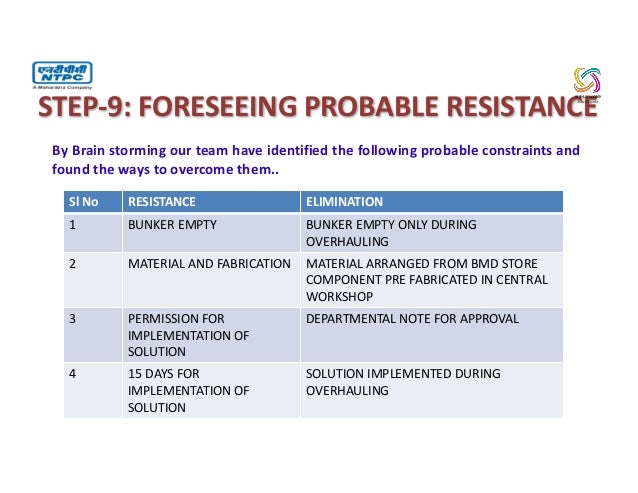 Case study on quality control pdf image