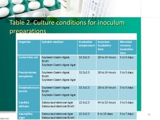 Table 2. Culture conditions for inoculum
preparations
16
 