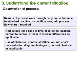 3. Understand the current situation3. Understand the current situation
Observation of process:
Results of process walk through / any non adherence
to standard practice or specifications, add process
flow chart if required
Add details like : Time to time, location to location,
person to person, stream to stream differences as
applicable
Use of Sketches, photos, stratification, run chart,
concentration diagram, histogram, control chart etc
as applicable
 