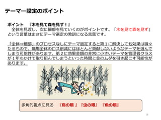 テーマ―設定のポイント
ポイント 『木を見て森を見ず！』
全体を見渡し、次に細部を見ていくのがポイントです。「木を見て森を見ず」
という言葉はまさにテーマ選定の教訓になる言葉です。
「全体⇒細部」のプロセスなしにテーマ選定すると第１に解決しても効果は微々
たるもので、職場全体のロス削減にはほとんど貢献しないようなテーマを選んで
しまう可能性があります、第２に効果金額の非常に小さいテーマを管理者クラス
が１年もかけて取り組んでしまうといった時間と金のムダを引き起こす可能性が
あります。
16
多角的視点に見る 『鳥の眼 』『虫の眼』 『魚の眼』
 