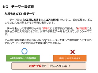 NG テーマ―設定例
対策をきめているテーマ
テーマ名は『A工程における△△ロスの削減』のように、どの工程で、どの
ようなロスを対象とするか明確に表現します。
テーマ名として不適切なものは｢標準化による不良ロス削減｣、｢材料変更によ
るチョコ停ロス削減｣のように、対策や手段をテーマ名に入れてしまうケースで
す。
どんな対策が有効かわからないからQCストーリーを使って取り組もうとするの
であって､テーマ選定の時点で対策はわかりません。
A工程における△△ロスの削減 標準化による不良ロス削減
17
対策や手段をテーマ名に入れてない！
 