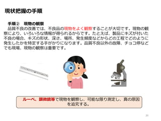 現状把握の手順
手順② 現物の観察
品質不良の改善では、不良品の現物をよく観察することが大切です。現物の観
察により、いろいろな情報が得られるからです。たとえば、製品にキズが付いた
不良の場合、キズの形状、深さ、場所、発生頻度などからどの工程でどのように
発生したかを特定する手がかりになります。品質不良以外の故障、チョコ停など
でも現場、現物の観察は重要です。
20
ルーペ、顕微鏡等で現物を観察し、可能な限り測定し、真の原因
を追究する。
 